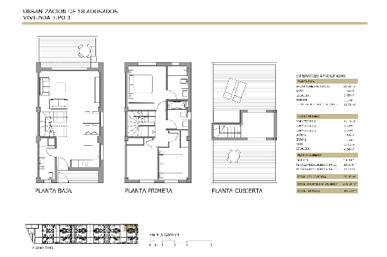 Eck-Reihenhaus in Els Poblets zu verkaufen, Wohnfläche 92 m², Grundstück 46 m², 3 Schlafzimmer, 2 Badezimmer, ref.: IV-SV3-8